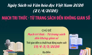 Mạch tri thức - Từ trang sách đến không gian số