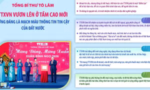 TTXVN vươn lên ở tầm cao mới, xứng đáng là mạch máu thông tin tin cậy của đất nước