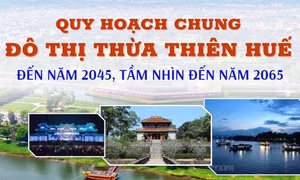 Quy hoạch chung đô thị Thừa Thiên - Huế đến năm 2045, tầm nhìn đến năm 2065
