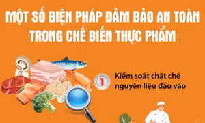 Một số biện pháp đảm bảo an toàn trong chế biến thực phẩm