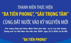Thanh niên thực hiện 'Ba tiên phong', 'Sáu trọng tâm' cùng đất nước vào kỷ nguyên mới