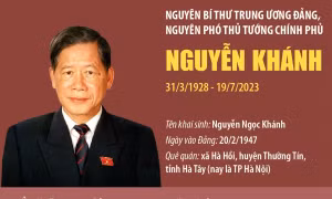 Nguyên Bí thư Trung ương Đảng, nguyên Phó Thủ tướng Chính phủ Nguyễn Khánh