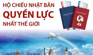 Hộ chiếu Nhật Bản quyền lực nhất thế giới