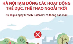 Hà Nội tạm dừng các hoạt động thể dục, thể thao ngoài trời