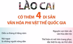 Lào Cai có thêm 4 di sản văn hóa phi vật thể quốc gia