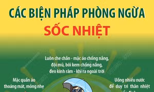 Các biện pháp phòng ngừa sốc nhiệt
