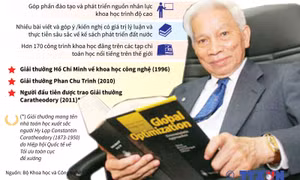 Giáo sư Hoàng Tụy - Cây đại thụ của nền toán học Việt Nam