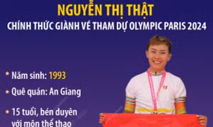 Nguyễn Thị Thật chính thức giành vé tham dự Olympic Paris 2024