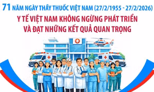 Y tế Việt Nam không ngừng phát triển và đạt những kết quả quan trọng