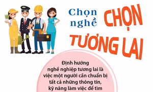 Chọn nghề - chọn tương lai