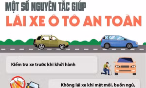 'Quy tắc vàng' giúp lái xe ô tô an toàn