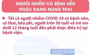 Chăm sóc người nhiễm COVID-19 tại nhà là người có bệnh nền hoặc đang mang thai