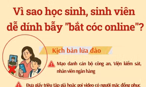 Vì sao học sinh, sinh viên dễ dính bẫy 'bắt cóc online'?