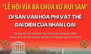 'Lễ hội vía Bà Chúa Xứ núi Sam' là Di sản văn hóa phi vật thể 