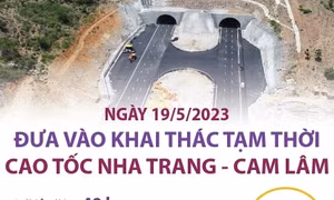 Đưa vào khai thác tạm thời cao tốc Nha Trang - Cam Lâm