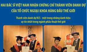 Hai bác sĩ Việt Nam nhận chứng chỉ thành viên danh dự của tổ chức ngoại khoa hàng đầu thế giới