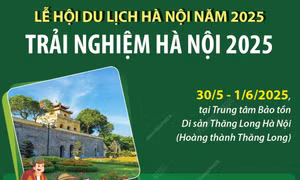 Lễ hội Du lịch Hà Nội năm 2025: Trải nghiệm Hà Nội 2025