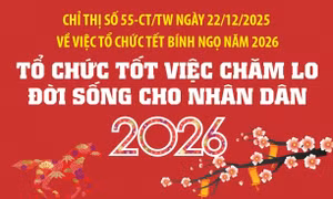 Tổ chức tốt việc chăm lo đời sống cho Nhân dân