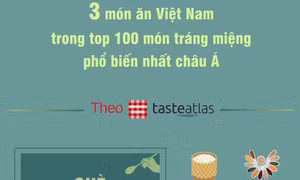 3 món ăn Việt Nam nằm trong top 100 món tráng miệng phổ biến nhất châu Á