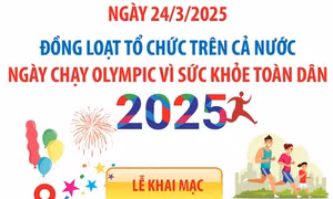 Ngày chạy Olympic vì sức khỏe toàn dân 2025