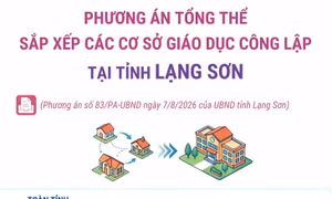 Phương án tổng thể sắp xếp các cơ sở giáo dục công lập tại tỉnh Lạng Sơn