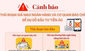 Cảnh báo thủ đoạn giả mạo ngân hàng và cơ quan báo chí để dụ dỗ đầu tư tiền ảo