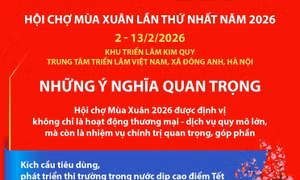 Hội chợ Mùa Xuân lần thứ nhất năm 2026: Những ý nghĩa quan trọng