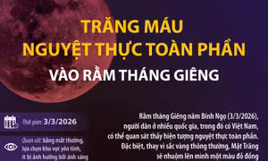 Trăng máu - Nguyệt thực toàn phần vào Rằm tháng Giêng
