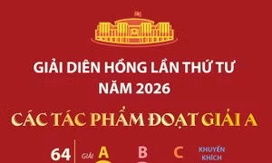 Giải Diên Hồng lần thứ tư năm 2026: Các tác phẩm đoạt Giải A