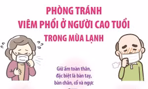 Phòng tránh viêm phổi ở người cao tuổi trong mùa lạnh
