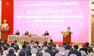Nâng cao chất lượng hoạt động chăm sóc sức khỏe cán bộ Trung ương