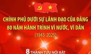 Chính phủ dưới sự lãnh đạo của Đảng 80 năm hành trình vì nước, vì dân