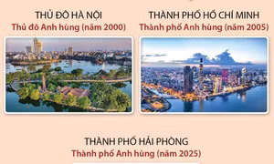 3 thành phố được phong tặng danh hiệu Anh hùng