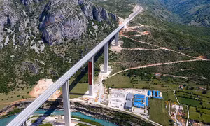 Nguy cơ Montenegro phải gán đất trả nợ cho Trung Quốc 