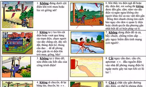 Những điều cần tránh để đảm bảo an toàn điện trong mùa mưa bão