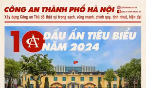 10 dấu ấn tiêu biểu năm 2024 của Công an TP Hà Nội