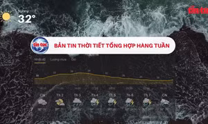 Thời tiết tuần 9/10-15/10: Bão số 4 suy yếu dần, miền Bắc mát mẻ, Trung Bộ mưa rào