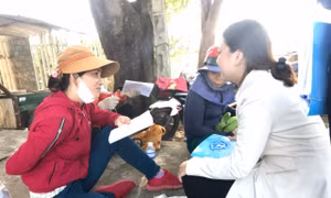 Có thay đổi mức đóng BHXH tự nguyện trong năm 2026 không?