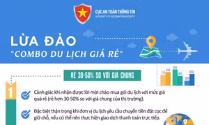 Cảnh báo lừa đảo du lịch giá rẻ trên mạng xã hội