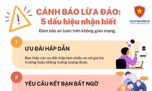 Những dấu hiệu nhận biết lừa đảo trực tuyến