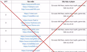 Công bố 98 website có dấu hiệu vi phạm pháp luật, liên quan đến cá độ