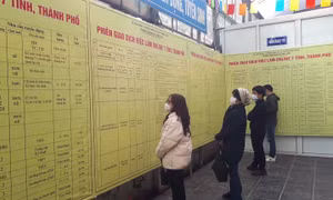 Những ngành nghề nào có nhu cầu tuyển dụng lao động trong quý I/2024?