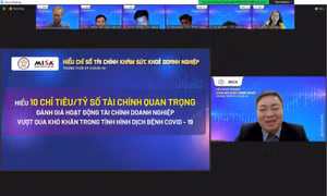 Ứng dụng nền tảng số kiểm soát hoạt động kinh doanh của doanh nghiệp
