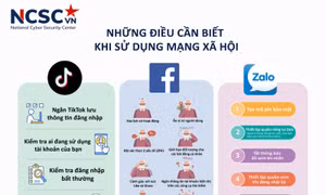 Hướng dẫn kỹ năng, thao tác giúp người dùng Internet bảo đảm an toàn thông tin