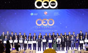 Đồng hành cùng TP Hồ Chí Minh đẩy mạnh chuyển đổi số, phát triển công nghệ cao