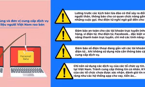https://cdnmedia.baotintuc.vn/Upload/DMDnZyELa7xUDTdLsa19w/files/2020/02/an-ninh-mang.jpg