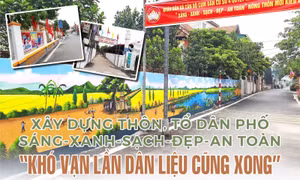 Xây dựng thôn, tổ dân phố sáng – xanh – sạch – đẹp – an toàn: Khó vạn lần dân liệu cũng xong