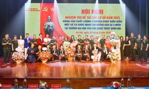 Đổi mới phương pháp biểu diễn dân ca ba miền: Từ nghiên cứu đến sân khấu
