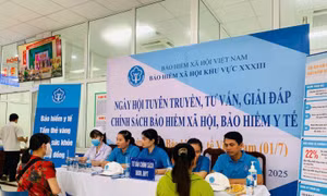 Quyền lợi và mức hưởng BHXH tự nguyện theo Luật mới