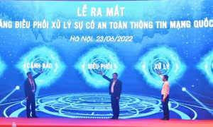 Xác định ưu tiên đảm bảo an toàn thông tin cho nền tảng số quốc gia